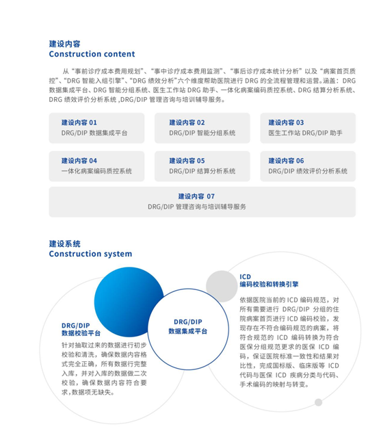 DRG/DIP醫(yī)院管理平臺